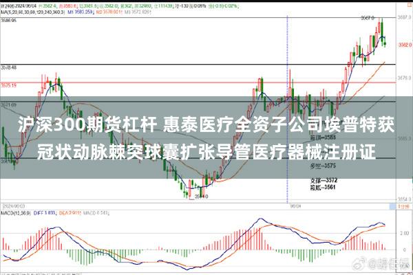 沪深300期货杠杆 惠泰医疗全资子公司埃普特获冠状动脉棘突球囊扩张导管医疗器械注册证