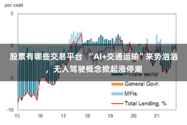 股票有哪些交易平台  “AI+交通运输”来势汹汹，无人驾驶概念掀起涨停潮