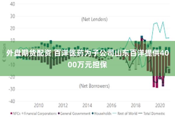 外盘期货配资 百洋医药为子公司山东百洋提供4000万元担保