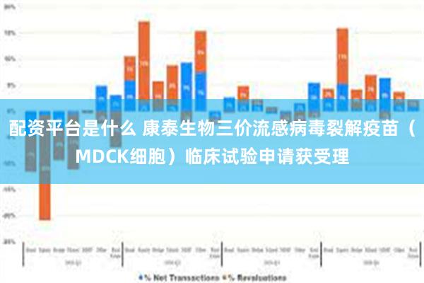 配资平台是什么 康泰生物三价流感病毒裂解疫苗（MDCK细胞）临床试验申请获受理