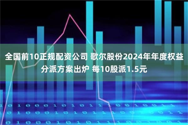 全国前10正规配资公司 歌尔股份2024年年度权益分派方案出炉 每10股派1.5元