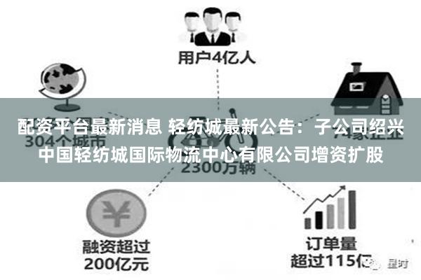 配资平台最新消息 轻纺城最新公告：子公司绍兴中国轻纺城国际物流中心有限公司增资扩股