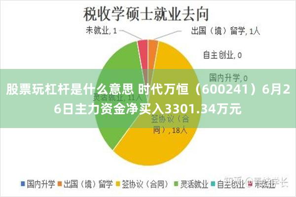 股票玩杠杆是什么意思 时代万恒（600241）6月26日主力资金净买入3301.34万元