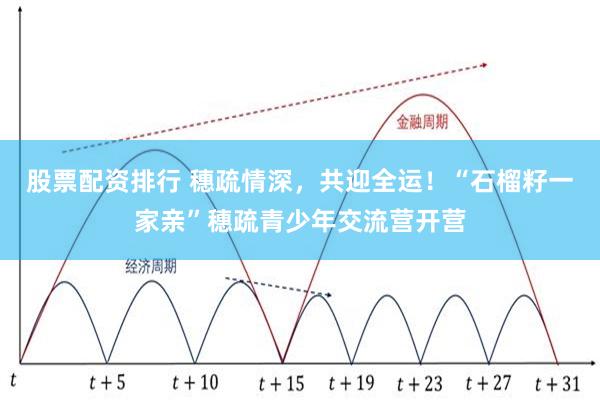 股票配资排行 穗疏情深，共迎全运！“石榴籽一家亲”穗疏青少年交流营开营