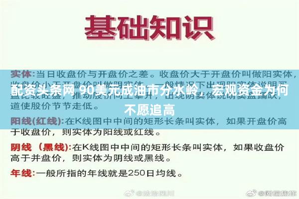 配资头条网 90美元成油市分水岭，宏观资金为何不愿追高