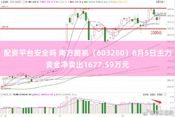 配资平台安全吗 南方路机（603280）8月5日主力资金净卖出1677.59万元