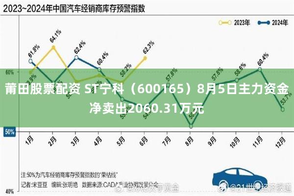 莆田股票配资 ST宁科（600165）8月5日主力资金净卖出2060.31万元