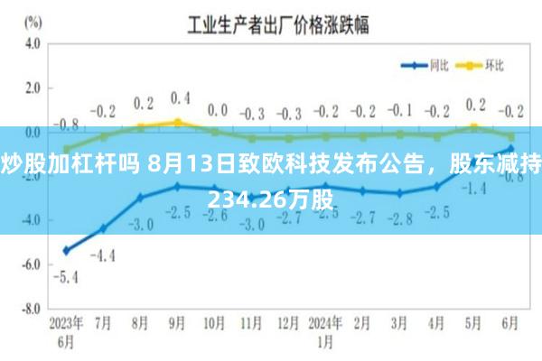 炒股加杠杆吗 8月13日致欧科技发布公告，股东减持234.26万股