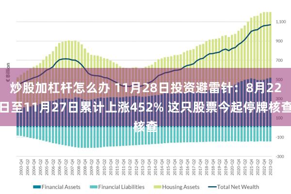 炒股加杠杆怎么办 11月28日投资避雷针：8月22日至11月27日累计上涨452% 这只股票今起停牌核查