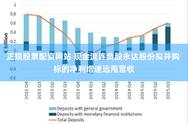正规股票配资网站 现金流连负股永达股份拟并购 标的净利增速远甩营收