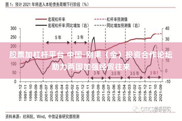 股票加杠杆平台 中国-刚果（金）投资合作论坛助力两国加强经贸往来
