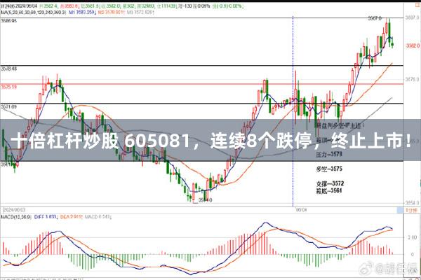 十倍杠杆炒股 605081，连续8个跌停，终止上市！