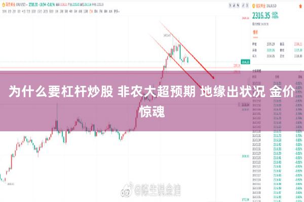 为什么要杠杆炒股 非农大超预期 地缘出状况 金价惊魂
