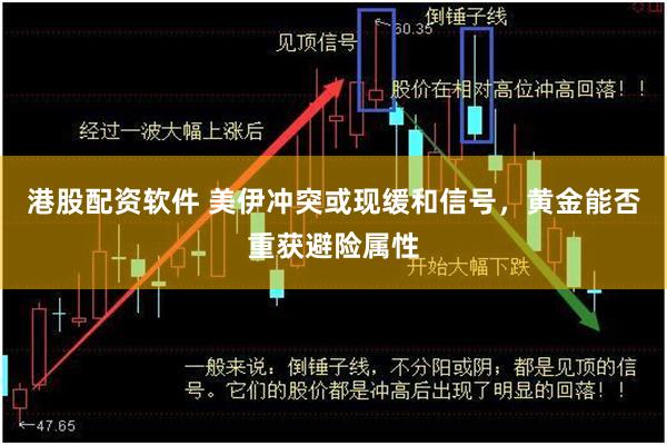 港股配资软件 美伊冲突或现缓和信号，黄金能否重获避险属性