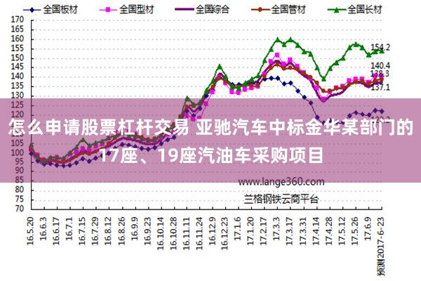 怎么申请股票杠杆交易 亚驰汽车中标金华某部门的17座、19座汽油车采购项目
