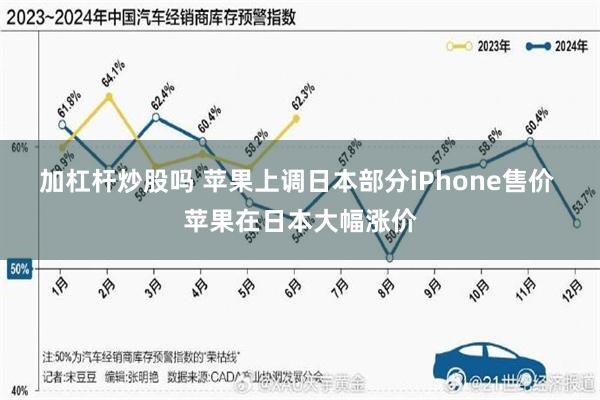加杠杆炒股吗 苹果上调日本部分iPhone售价 苹果在日本大幅涨价