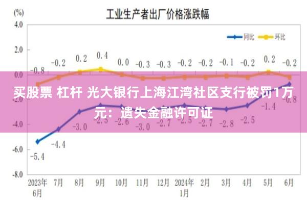 买股票 杠杆 光大银行上海江湾社区支行被罚1万元：遗失金融许可证