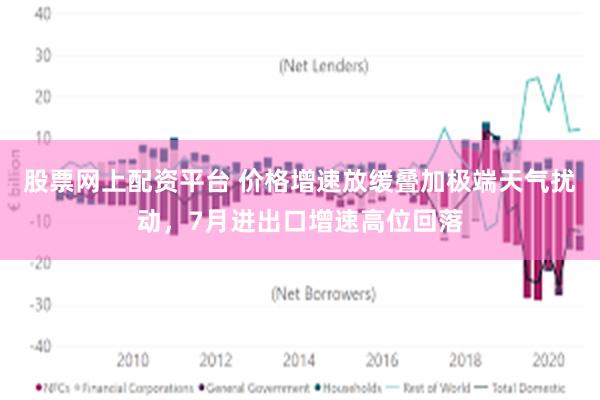 股票网上配资平台 价格增速放缓叠加极端天气扰动，7月进出口增速高位回落