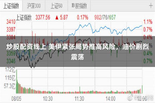 炒股配资线上 美伊紧张局势推高风险，油价剧烈震荡
