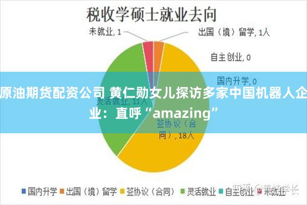 原油期货配资公司 黄仁勋女儿探访多家中国机器人企业：直呼“amazing”