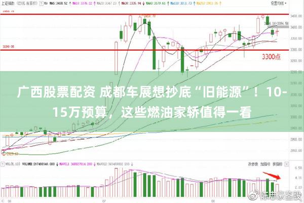 广西股票配资 成都车展想抄底“旧能源”！10-15万预算，这些燃油家轿值得一看