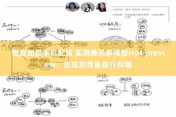 配资加盟手机配资 实测腾讯新模型Hy4 preview：生成游戏能自行纠错