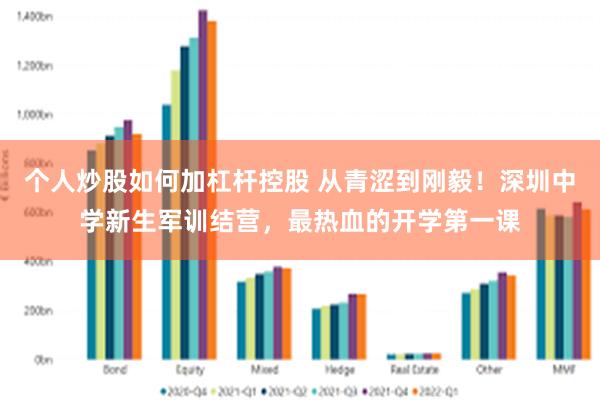 个人炒股如何加杠杆控股 从青涩到刚毅！深圳中学新生军训结营，最热血的开学第一课