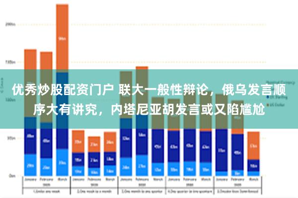 优秀炒股配资门户 联大一般性辩论，俄乌发言顺序大有讲究，内塔尼亚胡发言或又陷尴尬