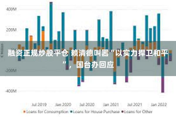 融资正规炒股平仓 赖清德叫嚣“以实力捍卫和平”，国台办回应