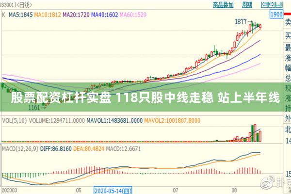 股票配资杠杆实盘 118只股中线走稳 站上半年线