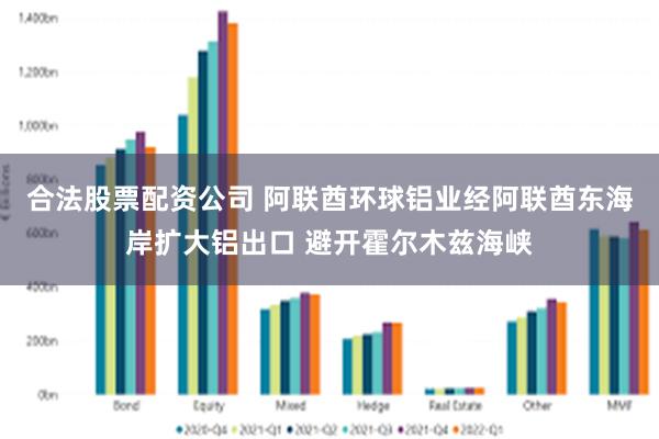 合法股票配资公司 阿联酋环球铝业经阿联酋东海岸扩大铝出口 避开霍尔木兹海峡