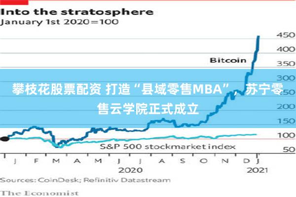 攀枝花股票配资 打造“县域零售MBA”，苏宁零售云学院正式成立